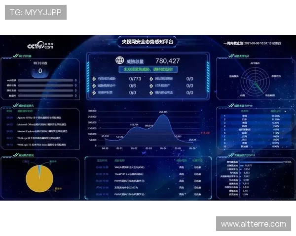 凯发网站首页安全稳定运营，保障玩家账号信息安全与游戏环境的公平公正