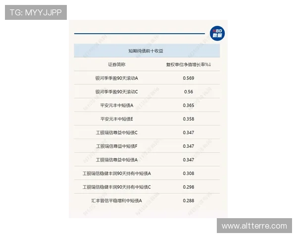 如何在K8电子游戏中安全存款与提款确保资金流动顺畅无忧