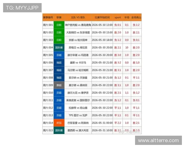 下载足球竞彩网官网APP全面了解2026年世界杯赛事分析与专家推荐